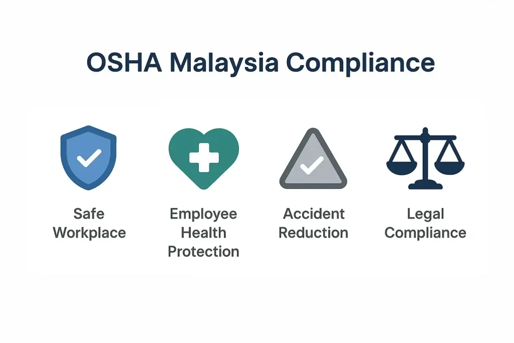what is osha malaysia